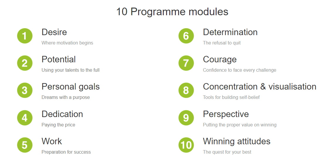 MOC modules